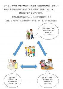 三好病院　整形外科　リハビリ